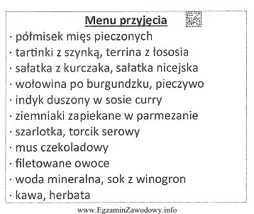 Na które przyjęcie zaplanowano zamieszczone menu?