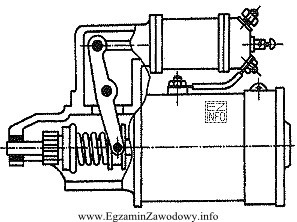 Rysunek przedstawia rozrusznik sprzęgany