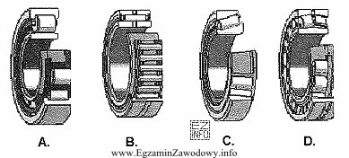 Który rysunek przedstawia łożysko stożkowe?