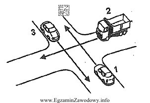 Na przedstawionym skrzyżowaniu kierujący pojazdem 1