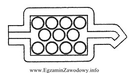 Umieszczony w zestawie wskaźników na desce rozdzielczej piktogram, pokazany 