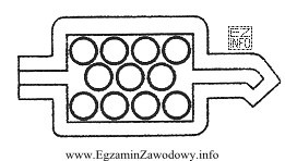 Umieszczony w zestawie wskaźników na desce rozdzielczej piktogram, pokazany 