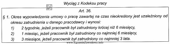 Okres wypowiedzenia umowy o pracę zawartej na czas nieokreślony 