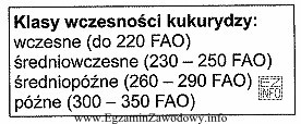 Najkrótszy okres wegetacji, spośród odmian kukurydzy wymienionych 