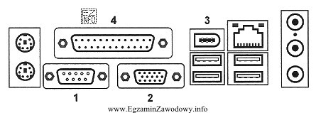 Złącze FireWire, w przedstawionym tylnym panelu komputera, oznaczono 