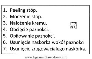 Wskaż obowiązującą kolejność wykonywania zabiegu pedicure.