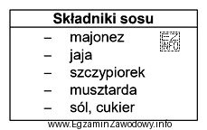 Który sos można sporządzić, wykorzystując wszystkie 