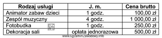 Oblicz koszt usług dodatkowych brutto na 4-godzinnym zjeździe 