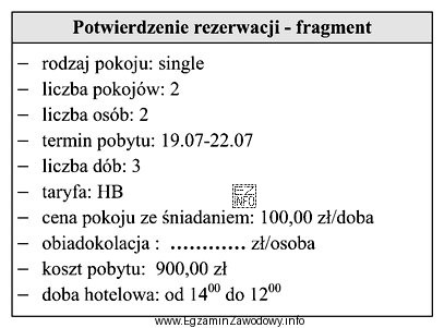 Wskaż kwotę, którą powinien recepcjonista wpisać w pozycji obiadokolacja, 