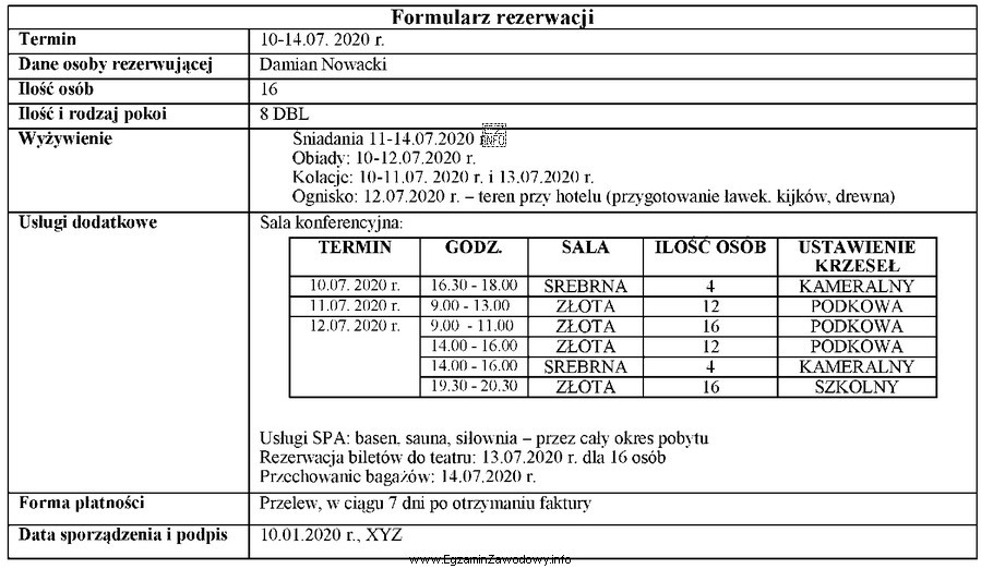 Na podstawie zamieszczonego formularza rezerwacji określ, który z 