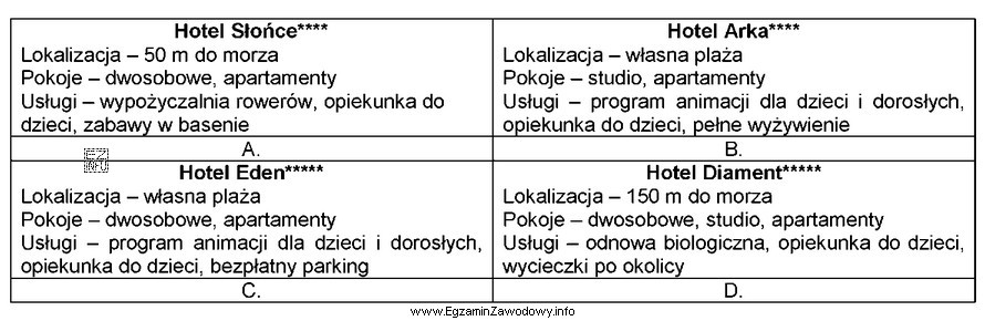 Małżeństwo z dwójką małych dzieci zamierza 