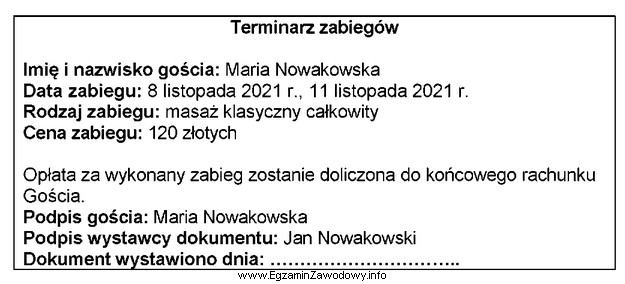 W terminie od 4 do 17 listopada 2021 r. pani Maria Nowakowska przebywał