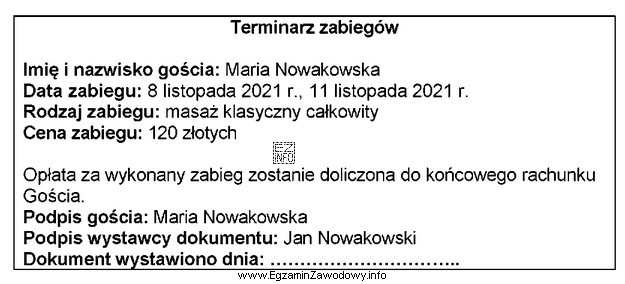 W terminie od 4 do 17 listopada 2021 r. pani Maria Nowakowska przebywał