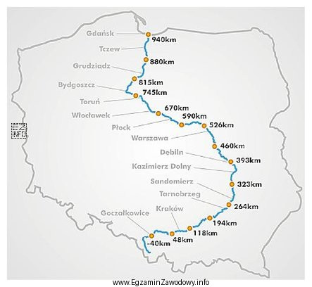 Na podstawie zamieszczonej mapy spływu rzeką Wisłą, oblicz dł