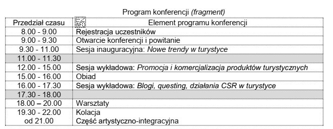Który brakujący element programu konferencji należy wpisać 