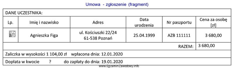 Z przedstawionego fragmentu umowy - zgłoszenia wynika, że klient 