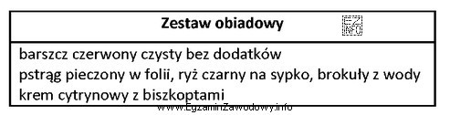 W zamieszczonym w tabeli zestawie obiadowym dla osoby na diecie 1000 