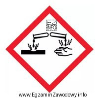Przedstawiony na ilustracji piktogram zamieszczony na opakowaniu odczynnika chemicznego ostrzega 