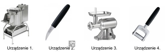 Do mechanicznego obrania 70 kg ziemniaków pomocnik kucharza powinien uż
