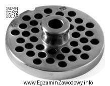 Do którego urządzenia należy element roboczy przedstawiony 
