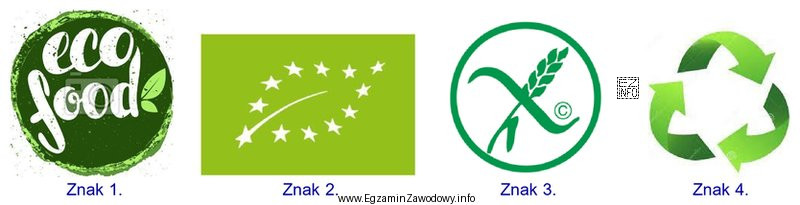 Którym znakiem graficznym powinno być oznaczone pieczywo dla osó