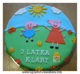 Do wykonania dekoracji tortu przedstawionego na ilustracji należy uż