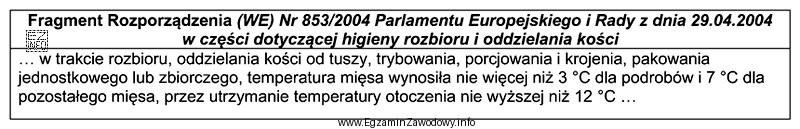 Zgodnie z fragmentem rozporządzenia zamieszczonym w tabeli, temperatura na 