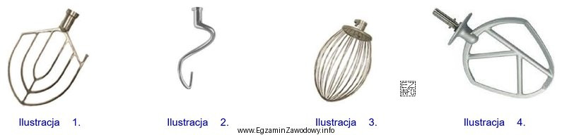 Które z przedstawionych na ilustracjach mieszadeł, należy zamontować 