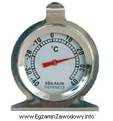 Przedstawiony na ilustracji termometr jest przeznaczony do monitorowania CCP