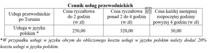 Na podstawie przedstawionego cennika usług przewodnickich oblicz koszt 5,5-godzinnej 
