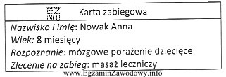 Na podstawie analizy karty zabiegowej wskaż najskuteczniejszą metodę masażu 