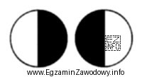 Na rysunku przedstawiono zasłanianie sektorowe, które ma zastosowanie 