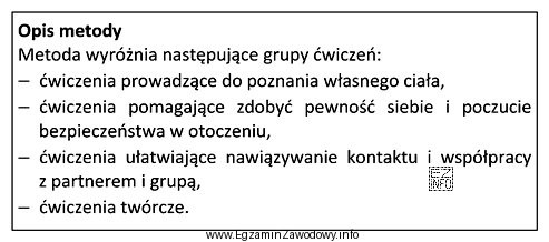 Której metody terapii dzieci z niepełnosprawnością intelektualną 
