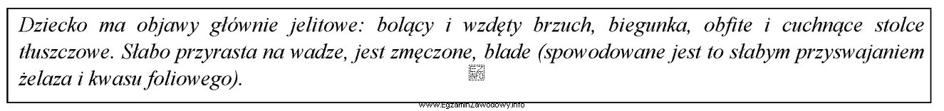 Podany w ramce zespół objawów dotyczy choroby o nazwie