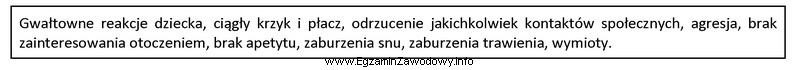 Którą fazę choroby sierocej charakteryzuje zamieszczony opis?