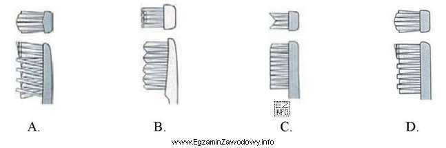 Który rysunek przedstawia szczoteczkę do higieny aparatu ortodontycznego?