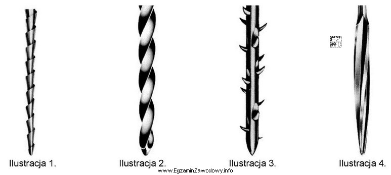 Na której ilustracji przedstawiono pilnik endodontyczny typu H?