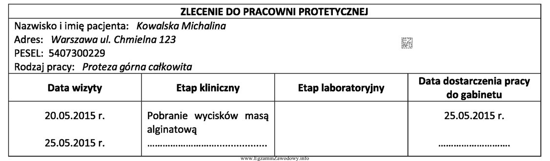 Który etap kliniczny będzie wpisany na zamieszczonym zleceniu 