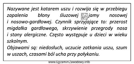 Zamieszczony w ramce opis jednej z możliwych przyczyn niedosł