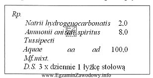 Ile gramów syropu Tussipect należy użyć do 