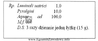 Dawka jednorazowa fenobarbitalu sodowego według recepty wynosi