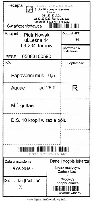 Ile wynosi dawka jednorazowa i stężenie Papaverinum mur. w 