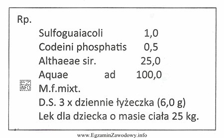 W zamieszczonej recepcie zostały przekroczone dawki maksymalne kodeiny fosforanu. 