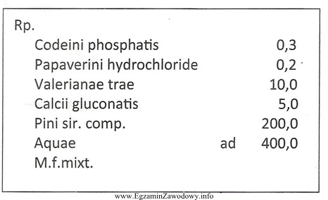 Oblicz stężenie kodeiny fosforanu w mieszance sporządzonej 