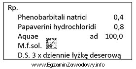 W celu zapobieżenia powstaniu niezgodności podczas sporządzania 