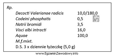 Oblicz ilość kodeiny fosforanu, którą przyjmuje pacjent dobowo, 