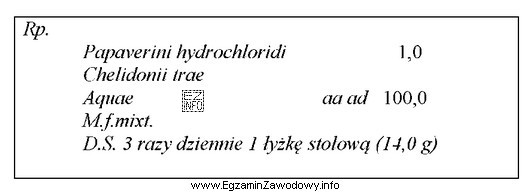 Oblicz dawkę dobową papaweryny chlorowodorku w leku sporządzonym zgodnie 