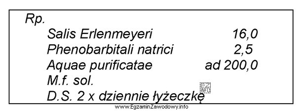 Typ niezgodności chemicznej, która wystąpi podczas sporzą