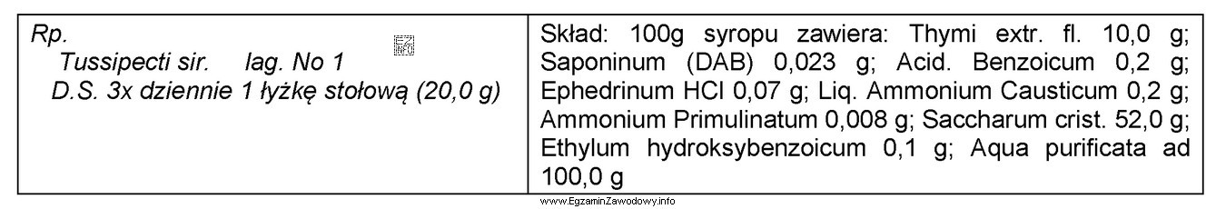 Dawka dobowa efedryny chlorowodorku według zamieszczonej recepty wynosi