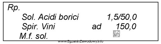 Ile wynosi stężenie kwasu borowego w leku recepturowym 